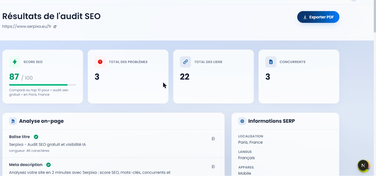Rapport d’audit SEO Serpixa montrant le score et les principaux problèmes